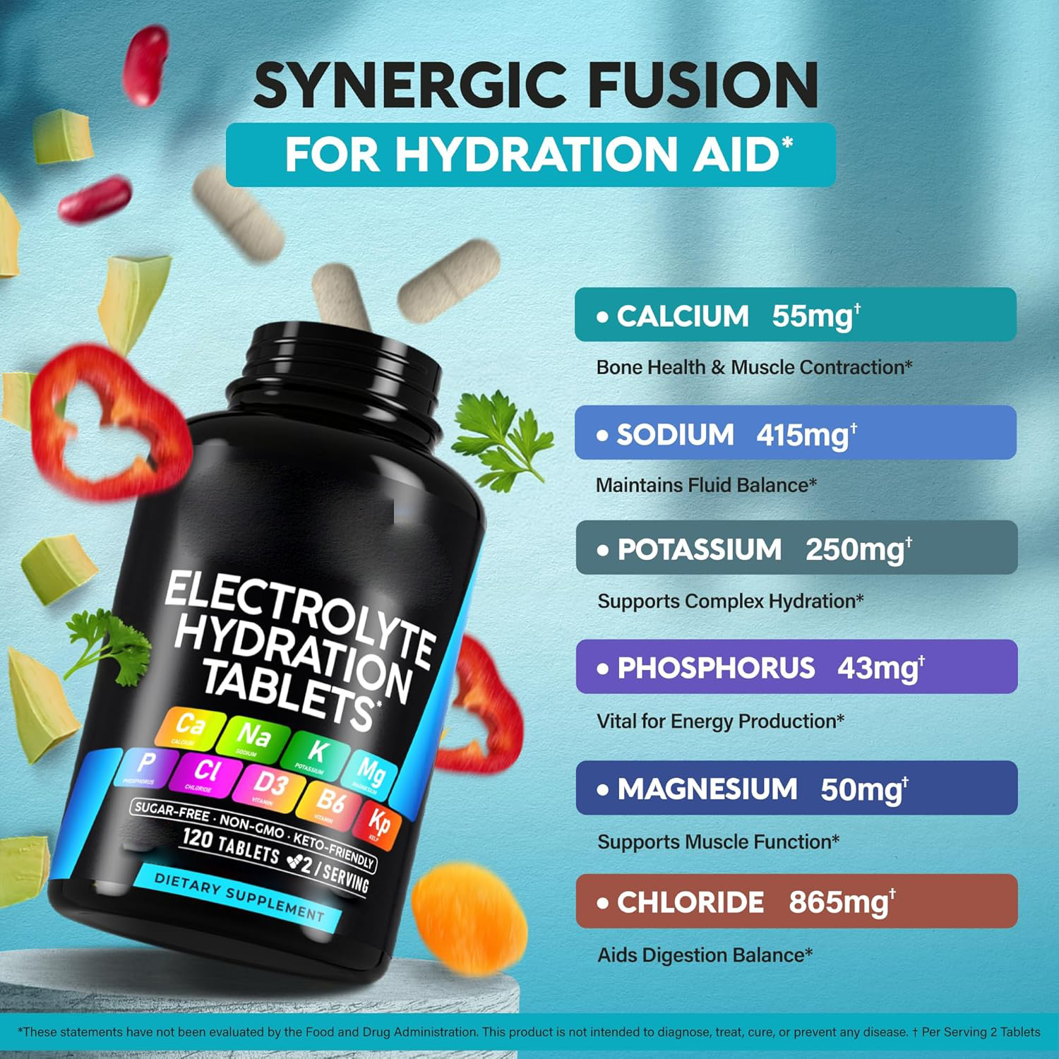 Electrolyte Tablets