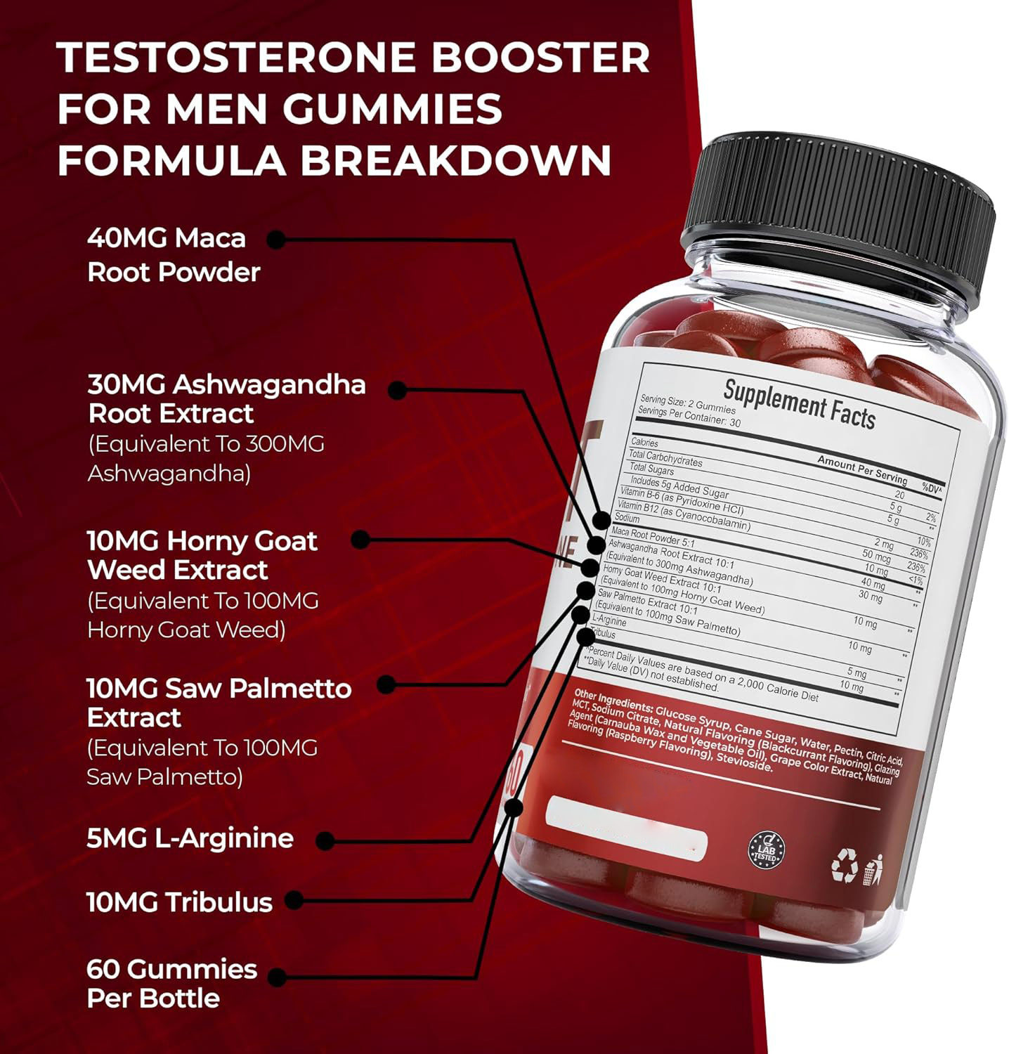  Testosterone Booster For Men Gummies