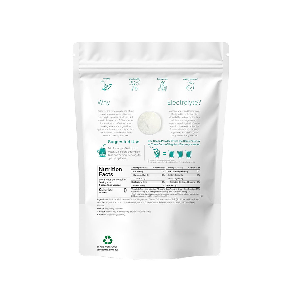 Electrolyte Powder