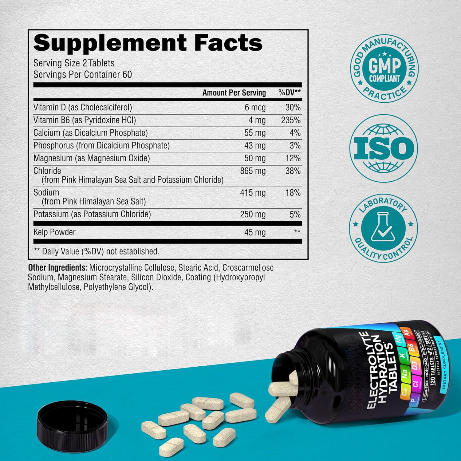Electrolyte Tablets