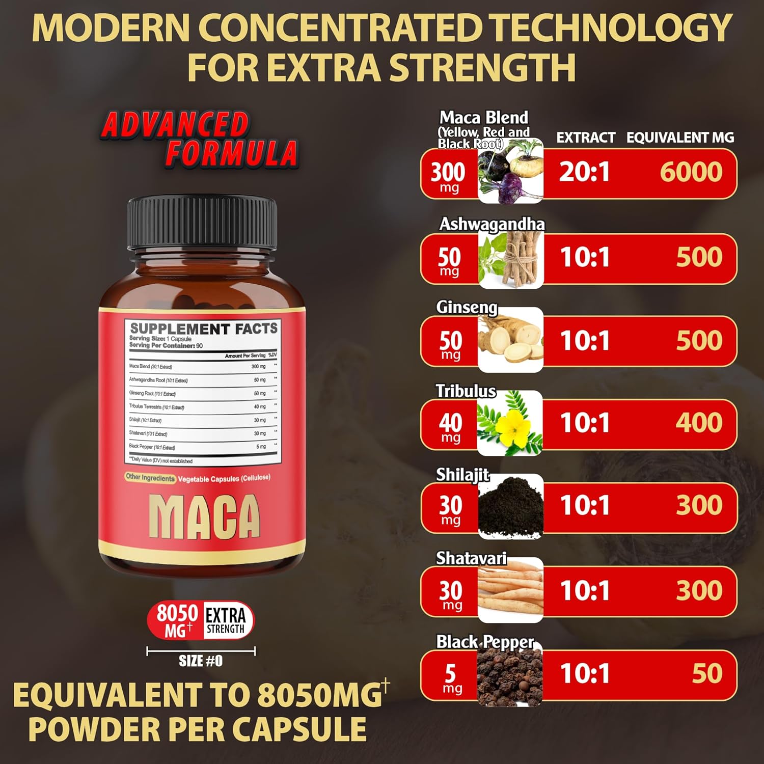 Maca Root Capsules 